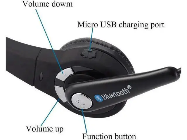 Alt view image 5 of 6 - Over the Head Bluetooth Headphone for PS3 Cell Phone Headset Office Wireless Headset With Mic Handsfree Calling for PS3 Skype Truck Driver iPhone Android Smartphoens