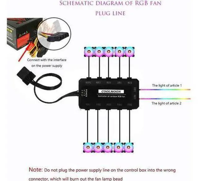 Alt view image 3 of 7 - 4 in 1 RGB Fans 120mm PC Computer Case Fan Cooling Cooler Fan Adjustable RGB Led 12V Mute Ventilador PC RGB Case Fan for Intel AMD
