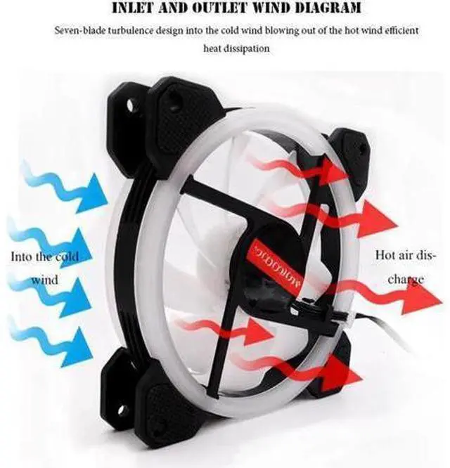Alt view image 6 of 7 - 4 in 1 RGB Fans 120mm PC Computer Case Fan Cooling Cooler Fan Adjustable RGB Led 12V Mute Ventilador PC RGB Case Fan for Intel AMD