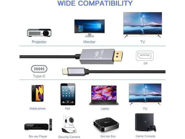 Alt view image 4 of 7 - USB C to DisplayPort 1.4 Cable 8K @30Hz 4K @144Hz USB 3.1 Type C Thunderbolt 3 to DP Cable for MacBook 2017 DellXPS 15 Disply XDR Galaxy - 10 FEET