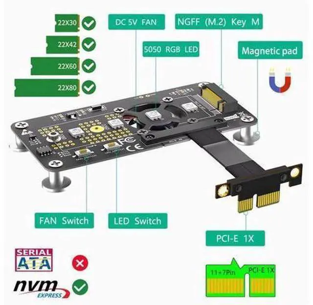Main image of M.2 nvme SSD to PCI-E 1X Extension cable With fan extension cable 0.05m