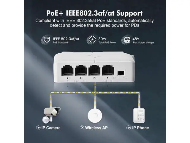 Alt view image 7 of 7 - PoE Passthrough Switch, 1 PoE in 3 PoE Out Extender, IEEE802.3af/at PoE Powered, 100Mbps Ethernet, din-Rail & Wall Mount