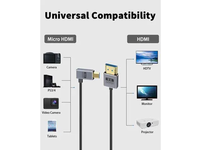 Alt view image 2 of 7 - 8K 90 Degree Micro HDMI to HDMI Cable 1FT/30cm, Right Angl HDMI Male to Micro HDMI Adapter Cable with 8K@60Hz, 4K@240Hz, 48Gbps Micro HDMI Cable Coiled for Cameras, DSLRs, Camcorders, Monitors