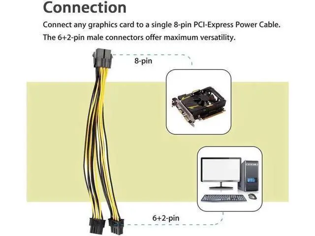 Alt view image 3 of 4 - 10-Pack PCI-E 8Pin to 2X 8 Pin (6+2) Power Splitter Cable for PCIE PCI Express Image Card Y - Splitter Extension Cable 18AWG(40cm/15.74")