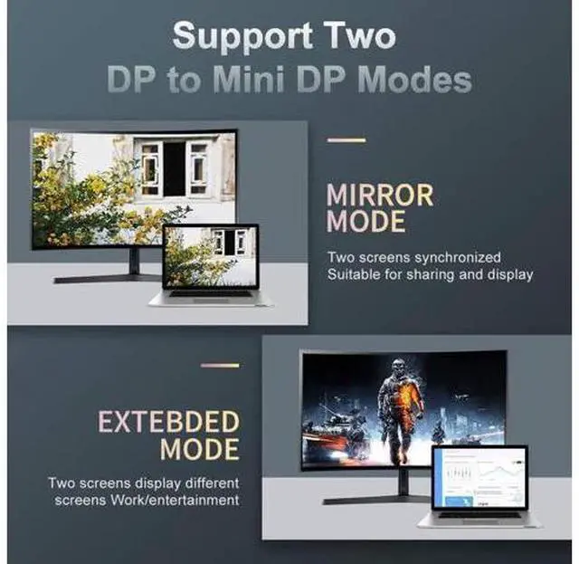 Alt view image 6 of 7 - 16K HDMI 2.2 Cable Real UHD HDR 96Gbps 16K@60Hz 4K@480Hz Support HDCP 3D HDMI Cable for PS4 SetTop Box HDTVs Projectors (0.5m 1.6ft)