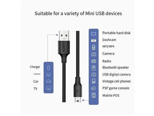 Alt view image 5 of 6 - USB to Mini USB data cable T-port for mobile hard disk data cable camera car dashcam old charger cable 3m USB 3.0