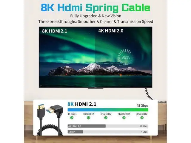 Alt view image 2 of 7 - 90 Degree HDMI Coiled Cable 8K, Extreme Thin Down Angled HDMI Male to Male Coiled Cable, Short HDMI Cable High Speed 48Gbps Support 8K@60Hz 4K@120 for TV/Xbox /PS4 /PS5 4FT/1.2M