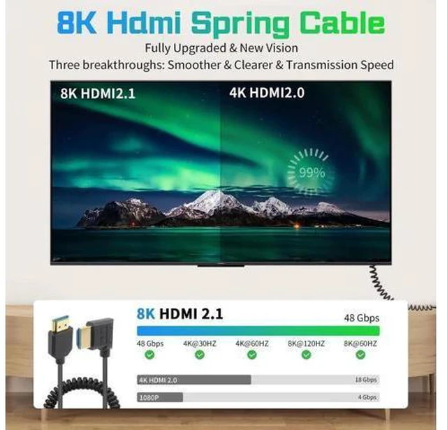 Alt view image 6 of 7 - 8K Right Angle HDMI Cable 1FT-4FT, Coiled HDMI Cable 48Gbps, Extreme Thin HDMI Male to Male Coiled Cable Support Dynamic HDR, Has 8K@60Hz Resolution Backward Compatible 4K Ultra HD, 1080p, 3D