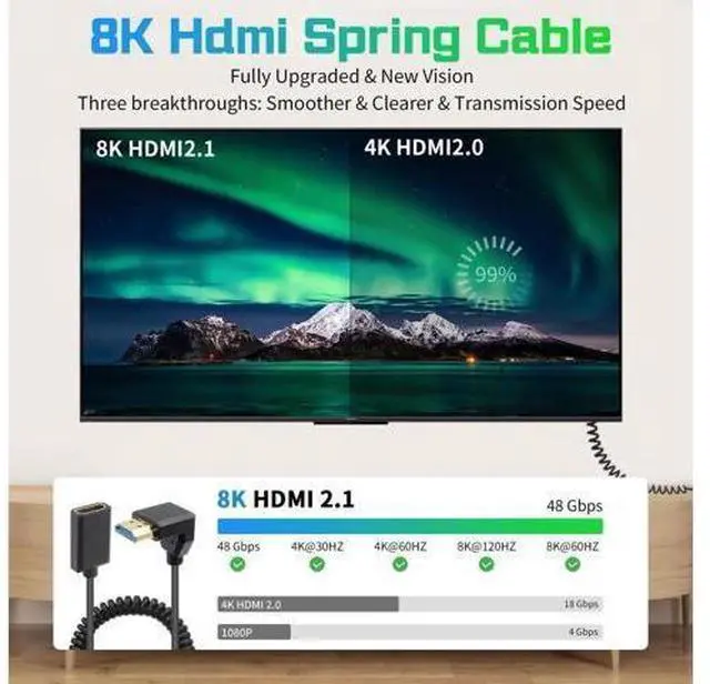 Alt view image 4 of 7 - 8K HDMI Extender Coiled Cable, 4FT/1.2M 90 Degree HDMI Extension with 8K 60Hz Video and 3D HDR for TV, HDTV, Laptop, PC