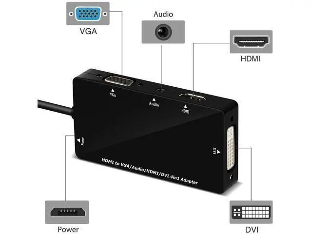 Alt view image 6 of 7 - Multiport 4-in-1 HDMI to HDMI/DVI/VGA Adapter Cable with Audio Output Converter (Black)