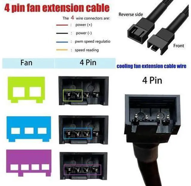 Alt view image 6 of 7 - 10.6" pwm Fan Extension Cable4 pin Fan Extension CableCable Extension pcPC Fan Extension Cable, PWM Fan Extension Cable, PWM Extension Cable (10.6"27cm 10pcs)