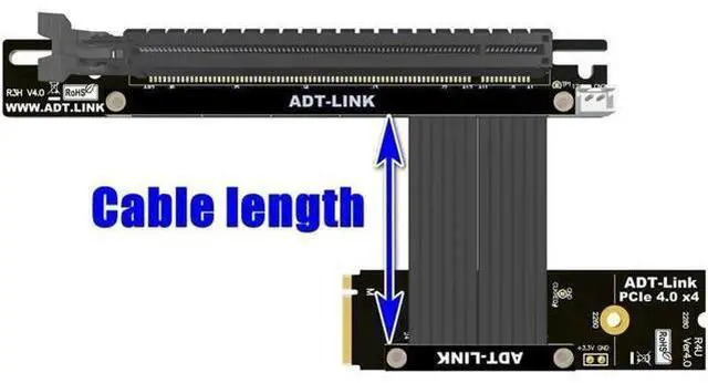 Alt view image 2 of 7 - PCI-E 4.0 16x PCIe x16 Extender to M2 M.2 NVMe M-Key Riser Card Extension Cord Gen4.0 64Gbps with Sata Power Cable Gold