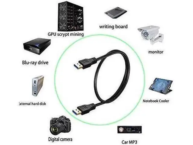 Alt view image 3 of 4 - Aomoproing USB to USB Cable Male to Male 20 ft Long USB 3.0 Cable A to A for Data Transfer Hard Drive Enclosures Printer Modem Cameras