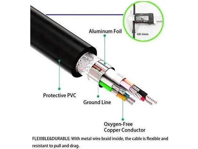 Alt view image 4 of 4 - Aomoproing USB to USB Cable Male to Male 20 ft Long USB 3.0 Cable A to A for Data Transfer Hard Drive Enclosures Printer Modem Cameras