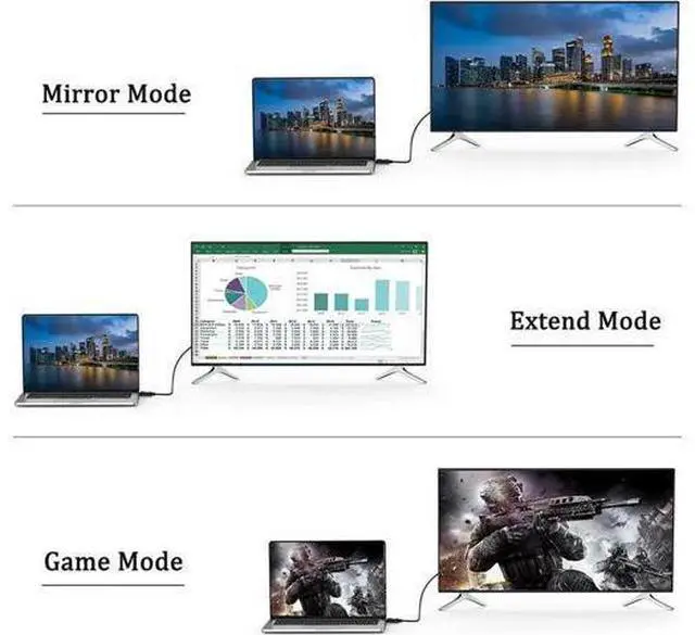 Alt view image 6 of 6 - DisplayPort (DP) to HDMI Cable 10 Feet Display Port to HDMI Cable Male to Male Adapter 1080P@60Hz Video Audio Cord for Monitor Desktop Projector and More