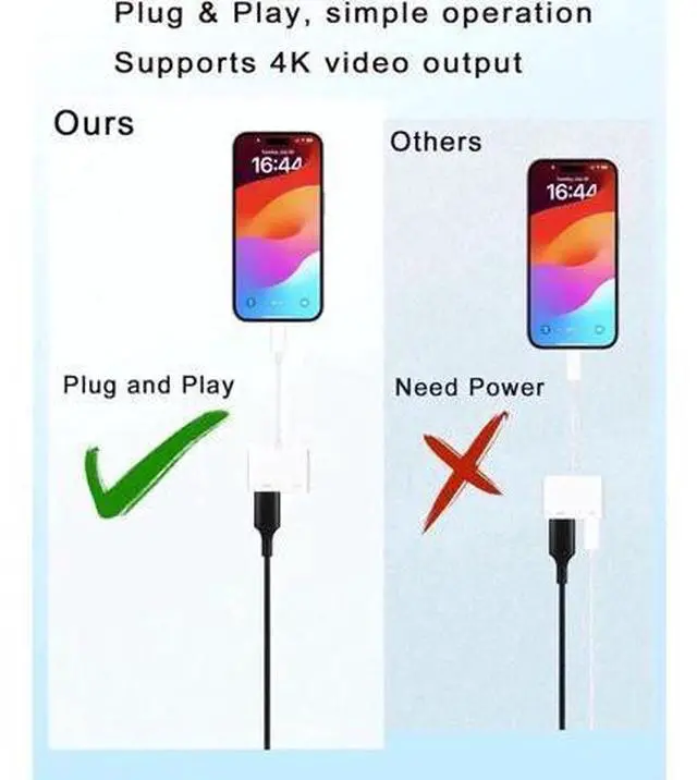 Main image of USB C to HDMI Adapter for iPhone 16 15 to TV 4K Sync Screen Connector Cable Type C Digital AV Adapter for TV/Projector/Monitor No Power Needed