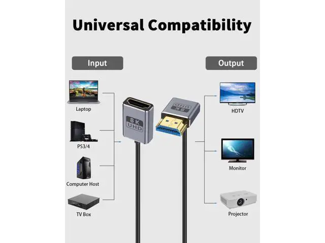 Alt view image 6 of 7 - 8K 90 Degree HDMI Extension Cable 1FT, Down Angle HDMI Male to Female Cable (48Gbps Bandwidths, 8K@60Hz, 4K@240Hz) for GH5S, PS5, Xbox One Monitor,PC