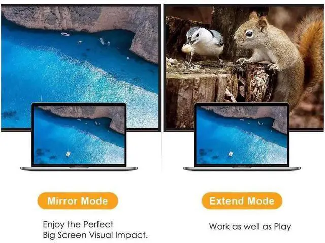 Alt view image 4 of 7 - DisplayPort to HDMI VGA Adapter, CableCreation 2 in 1 DP Hub DP to HDMI VGA Converter, HDMI 2.0 Support UHD 4K@60Hz Video/ Audio, Black