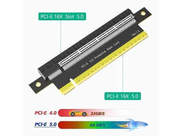 Alt view image 5 of 5 - PCI-E5.0 conversion card PCIE 180 degree conversion card Graphics card Increase card Test card 64GB/s
