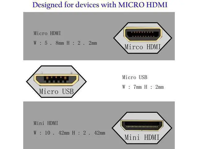 Alt view image 4 of 5 - AOMOPROING Micro HDMI Male to HDMI Male 50CM 90 Degree Angle Adapter (2Pack - Up & Down Angle) - Supports 3D, 4K, 1080P, Ethernet, Audio Return