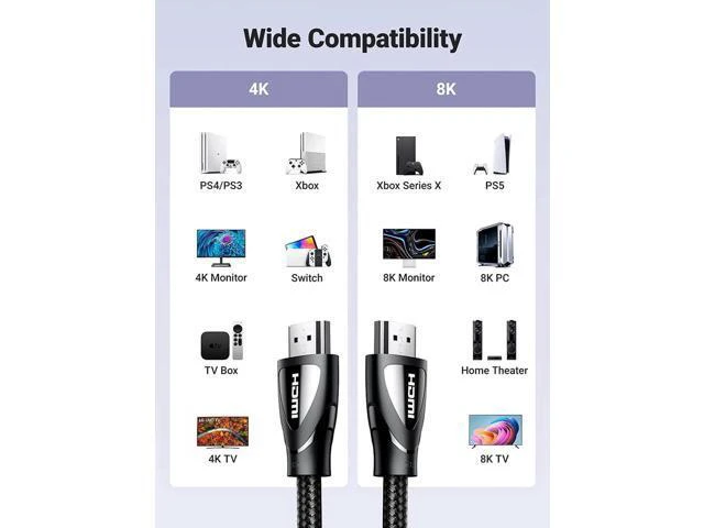 Alt view image 2 of 7 - UGREEN 8K HDMI Cable 2.1 6.6FT, 48Gbps Ultra High Speed Braided HDMI Cord 8K@60Hz 4K@120Hz, eARC HDR10 HDCP 2.2&2.3, HDMI Cable Compatible with PS5/Xbox Series X/Roku TV/HDTV/Blu-ray, Black