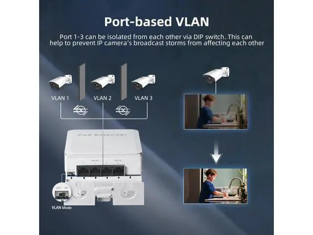 Alt view image 4 of 7 - Aomoproing Outdoor PoE Passthrough Switch - 1 In 3 Out Extender, IEEE802.3af/at Powered, 100Mbps Ethernet, Wall Mount Waterproof Plug and Play