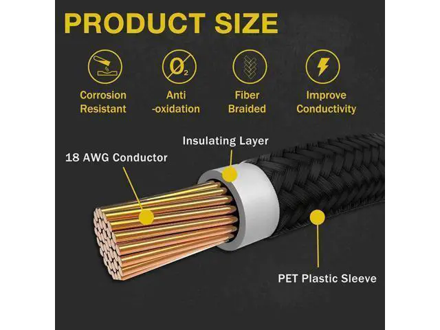 Alt view image 5 of 6 - Clovertale Braided ATX Sleeved Cable Extension Kit for Power Supply Cable Kit, PSU Connectors, 24 Pin, 8 Pin, 6 Pin 4 + 4 Pin, 6 Pack, with Cable Comb 24 Pieces Set 24-Pin, 8-Pin, 6-Pin