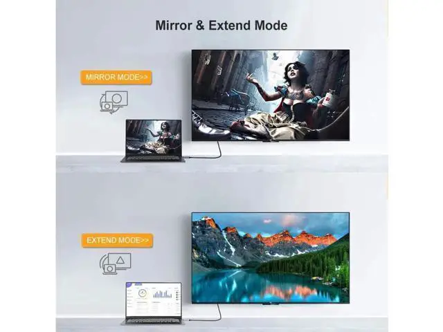 Alt view image 4 of 7 - AOMOPROINGActive DP to HDMI Cable HDR 4K@60Hz 2K@144Hz 1080P@144Hz CableCreation 8FT Unidirectional DisplayPort to HDMI Monitor Cable DP 1.4 to HDMI 2.0 Braided Support Eyefinity Multi-Display Alumium