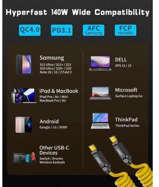 Alt view image 2 of 12 - Aomoproing Coiled USB C to USB C Cable 140W, 20Gbps Spring Coiled USB Type C Charger Cable, 8K@60Hz Video Transfer Type C Fast Charging Cord for iPhone,MacBook,Max Stretched 5ft
