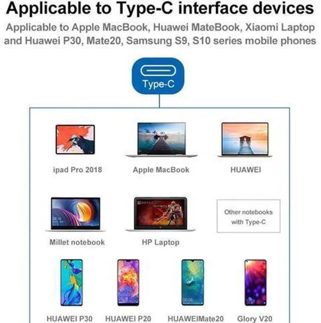 Alt view image 4 of 5 - Aomoproing USB C to HDMI Cable for Home Office type-c to hdmi 1.8m 4K60hz 6ft compatible with MacBook