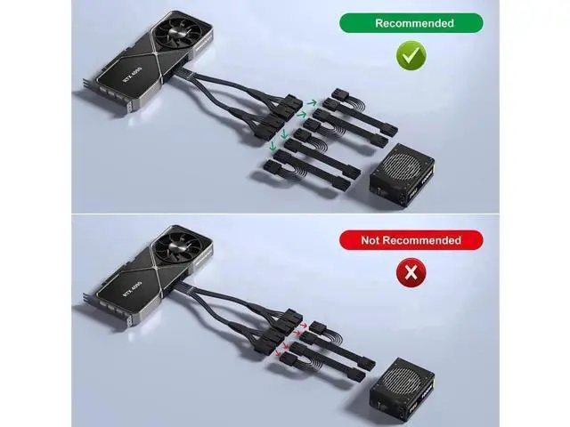 Alt view image 2 of 7 - PCI-e 5.0 Extension Cable, RTX 4090 4080 16Pin(12+4) Male to 4x8Pin Female 12VHPWR Cable PCIE GPU Power Sleeved Extender Cord Compatible for GeForce RTX 4090/4080/4070Ti/3090Ti (14inch, Black)