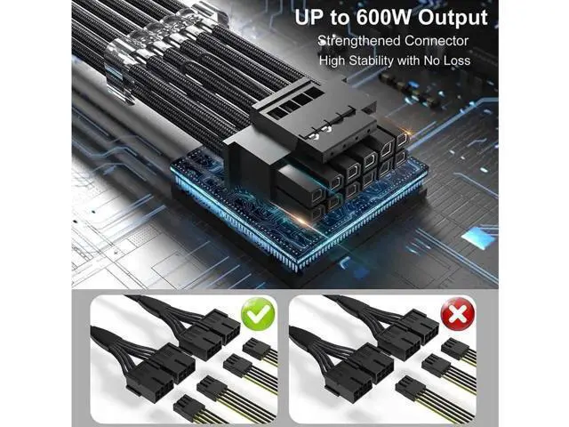 Alt view image 4 of 7 - PCI-e 5.0 Extension Cable, RTX 4090 4080 16Pin(12+4) Male to 4x8Pin Female 12VHPWR Cable PCIE GPU Power Sleeved Extender Cord Compatible for GeForce RTX 4090/4080/4070Ti/3090Ti (14inch, Black)
