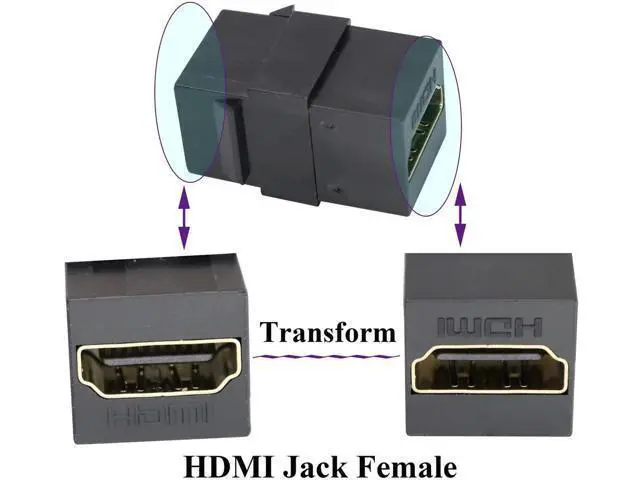 Alt view image 6 of 7 - HDMI Keystone Coupler, Gold Plated HDMI Keystone Jack Insert Female to Female 3D 4K Coupler Adapter for Wall Plate (Black/5 Pack)