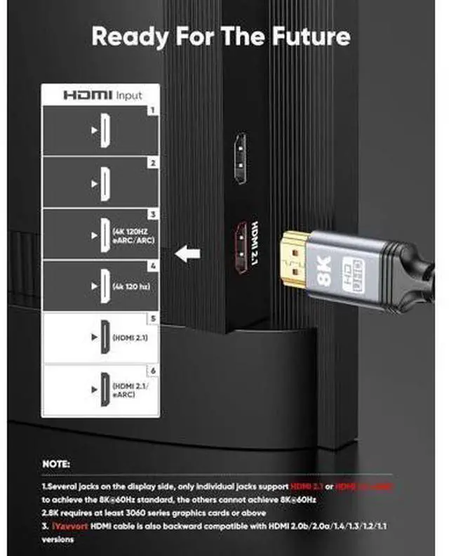 Alt view image 2 of 7 - AOMOPROING 8K 10K 4K HDMI Cable 48Gbps 5FT/1.5M, Certified Ultra High Speed HDMI Cable Braided Cord-4K@120Hz 8K@60Hz, DTS:X, HDCP 2.2 & 2.3, HDR 10 Compatible with Roku TV/PS5/HDTV/Blu-ray