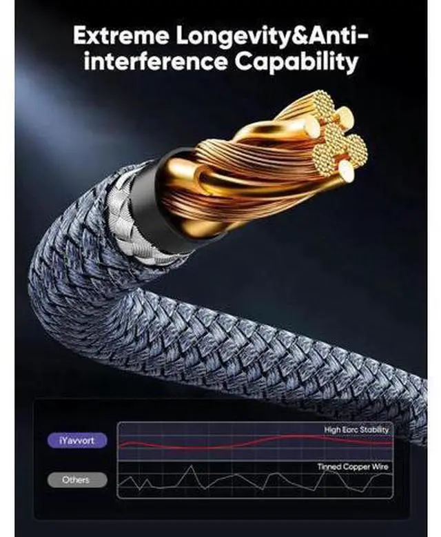 Alt view image 4 of 7 - AOMOPROING 8K 10K 4K HDMI Cable 48Gbps 5FT/1.5M, Certified Ultra High Speed HDMI Cable Braided Cord-4K@120Hz 8K@60Hz, DTS:X, HDCP 2.2 & 2.3, HDR 10 Compatible with Roku TV/PS5/HDTV/Blu-ray