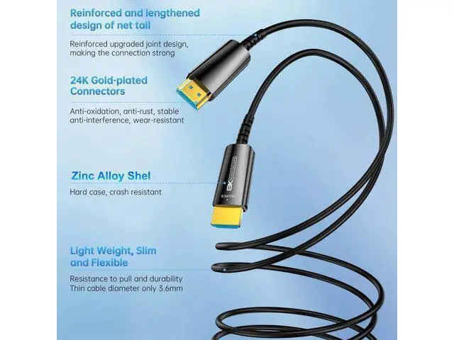 Alt view image 7 of 7 - 8K HDMI 2.1 Cable 10Ft, Fiber Optic HDMI Cable, Thin 48Gbps Ultra High Speed Active HDMI Cord, 8K@60Hz 4K@240Hz, Dynamic HDR, eARC, HDCP 2.2&2.3, 3D, Compatible for PS4/5/Xbox/TV/Monitor/Game