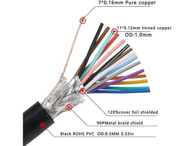 Alt view image 5 of 6 - Db15 Male To Female Extension Cable 5Ft Cord Black 26Awg Tinned Copper Wire Core D-Sub 15Pin Shielded Cable Soliconnector (5Feet /1.5M, Male To Female)