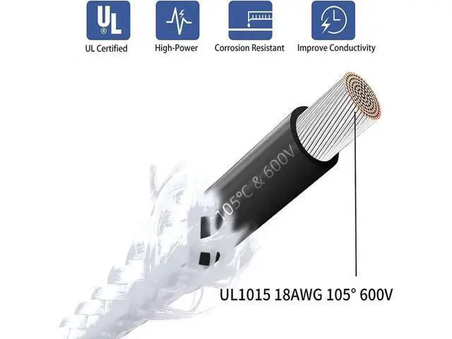 Alt view image 2 of 7 - Sleeved Cable, White Power Supply Cable Extension Kit, 24PIN ATX, 4+4 PIN EPS, Dual 6+2 PIN PCIE, 6 PIN PCI-E