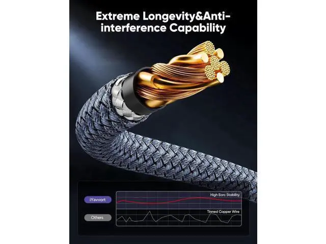 Alt view image 4 of 7 - AOMOPROING 8K 10K 4K Long HDMI Cable 48Gbps 16FT/5M, Certified Ultra High Speed HDMI Cable Braided Cord-4K@120Hz 8K@60Hz, DTS:X, HDCP 2.2 & 2.3, HDR 10 Compatible with Roku TV/PS5/HDTV/Blu-ray