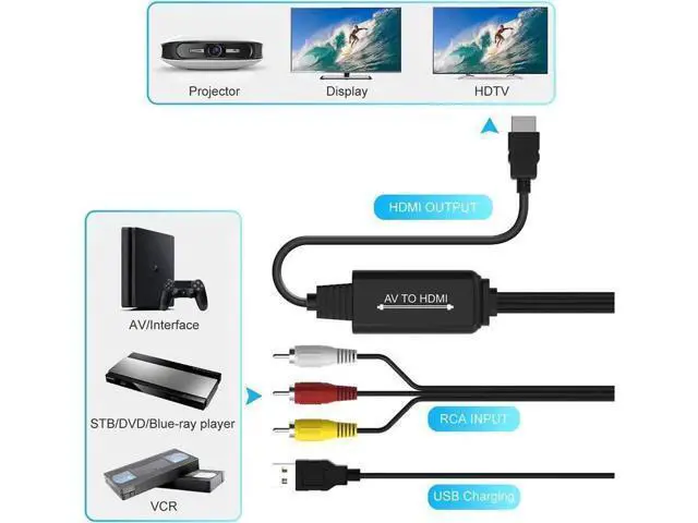 Alt view image 6 of 6 - AOMOPROING RCA to HDMI Converter, AV to HDMI cable, 3 RCA CVBS Composite to 1080P HDMI AV Adapter Supporting PAL NTSC for PC, Laptop, TV, STB, VHS, VCR Camera, DVD Etc