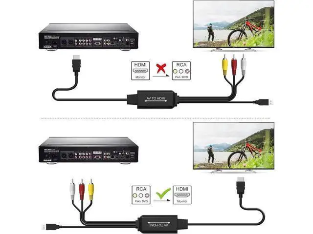 Alt view image 3 of 6 - AOMOPROING RCA to HDMI Converter, AV to HDMI cable, 3 RCA CVBS Composite to 1080P HDMI AV Adapter Supporting PAL NTSC for PC, Laptop, TV, STB, VHS, VCR Camera, DVD Etc
