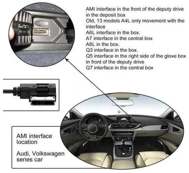 Alt view image 3 of 7 - Media in AMI MDI USB-C USB 3.1 Type-C Charge Adapter Cable for Car VW Audi 2014 A4 A6 Q5 Q7