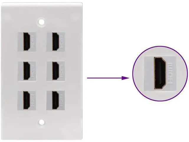 Alt view image 6 of 7 - HDMI Keystone Coupler, Gold Plated HDMI Keystone Jack Insert Female to Female 3D 4K Coupler Adapter for Wall Plate (White/5 Pack)
