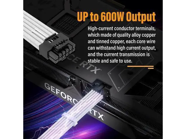 Alt view image 5 of 6 - Aomoproing GPU Power Sleeved Cable Extension, 16pin(12+4) 12VHPWR PCIe 5.0 Connector Male to Female for RTX 3090Ti 4070Ti 4080 4090, with Cable Combs-16AWG/White