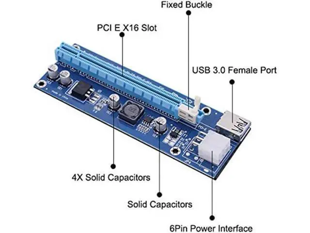 Alt view image 2 of 7 - 6pcs 006C PCIe 1x to 16x Express Riser Card Graphic pci-e riser Extender 60cm USB 3.0 Cable SATA to 6Pin Power for BTC mining