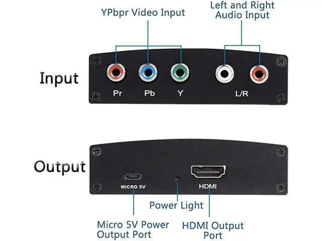Alt view image 4 of 6 - AOMOPROING to HDMI Converter Component to HDMI RGB to HDMI Converter Supports 4K Video Audio Converter Adapter HDMI V14 for DVD PSP Xbox 360 PS2 Nintendo to HDTV Monitor and Projector