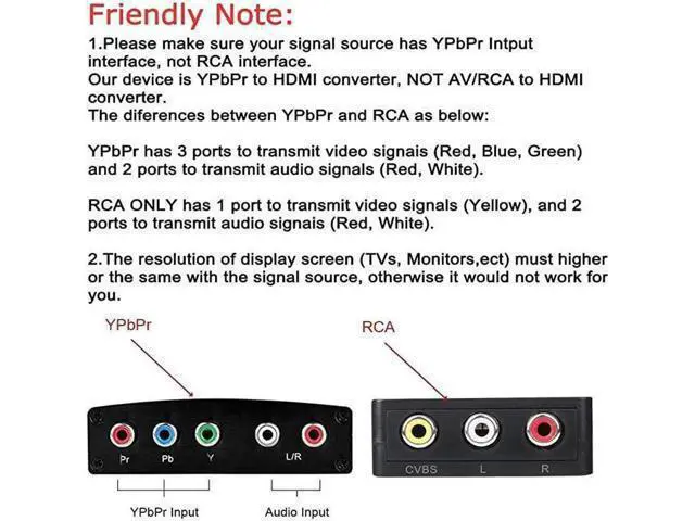 Alt view image 2 of 6 - AOMOPROING to HDMI Converter Component to HDMI RGB to HDMI Converter Supports 4K Video Audio Converter Adapter HDMI V14 for DVD PSP Xbox 360 PS2 Nintendo to HDTV Monitor and Projector