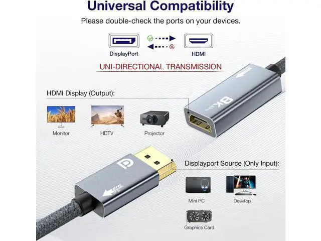 Alt view image 2 of 7 - 8K@60Hz DisplayPort to HDMI Adapter, Uni-Directional DP 1.4a to HDMI 2.1 Converter Cable, Support 8K, 4K@120Hz, 2K@240Hz, VRR, HDR, HDCP 2.3, DSC 1.2a for HP, ASUS, DELL, GPU, AMD, NVIDIA