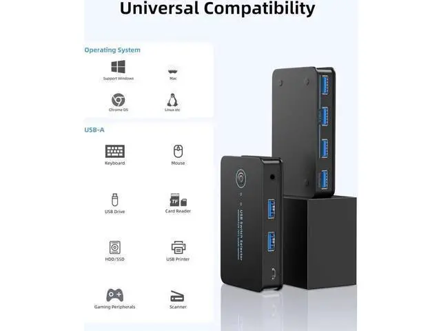 Alt view image 6 of 7 - USB 3.0 Switch 2 in 4 Ouit, USB Switcher for 2 Computers Share 4 USB for Printer Keyboard Mouse, Scanner, USB KVM Switch Selector with 2 USB 3.0 Cables, Support Hotkey/Button/Wired Remote Switching