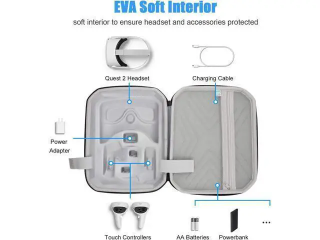 Alt view image 6 of 7 - Portable Fashion Travel Case for Oculus Quest 2, Storing VR Gaming Headset and Touch Controllers Accessories Carrying Bag (Black_